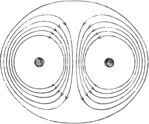 Kelvin's Model of the Atom