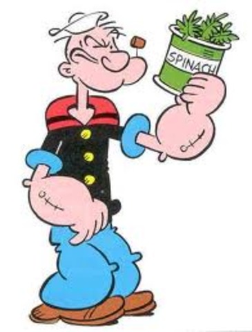 Popeye Created