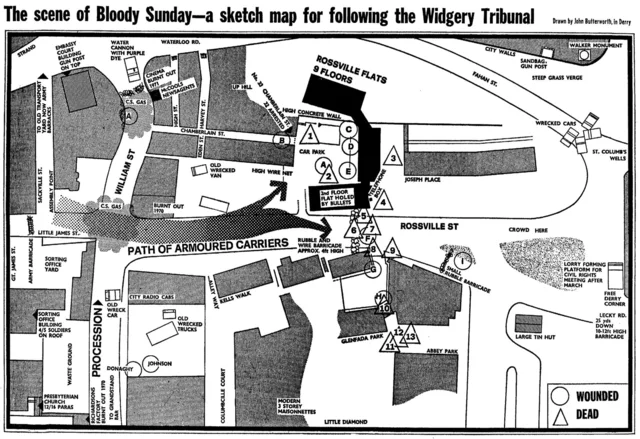 Bloody Sunday-Selma to Montgomery March