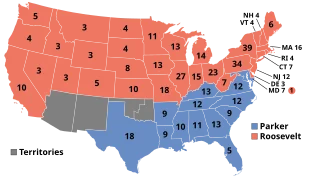 Wins first full term as President