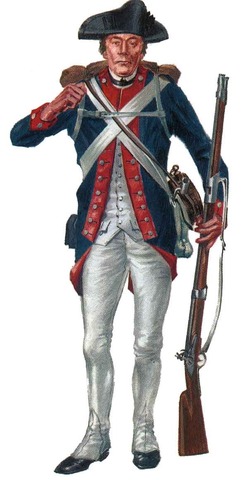 Jackson enlists in the Revolutionary Army