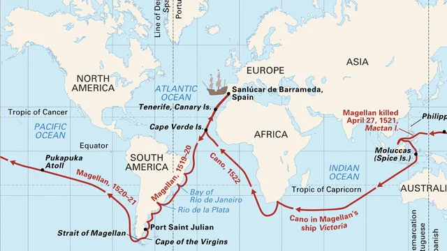 Trading routes (Great Britain)