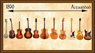 Actualidad - Diversificación de la guitarra eléctrica y digital