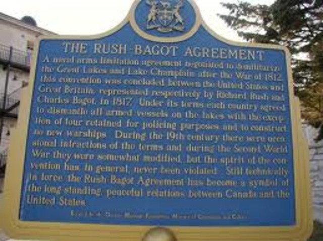 Rush-Bagot Treaty