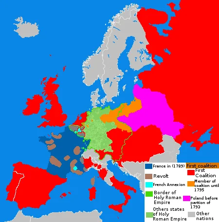 The First Coalition