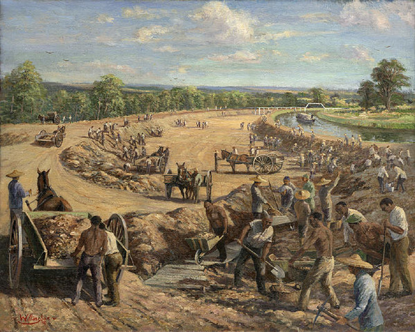 Internal Improvements