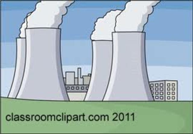 Nuclear Power