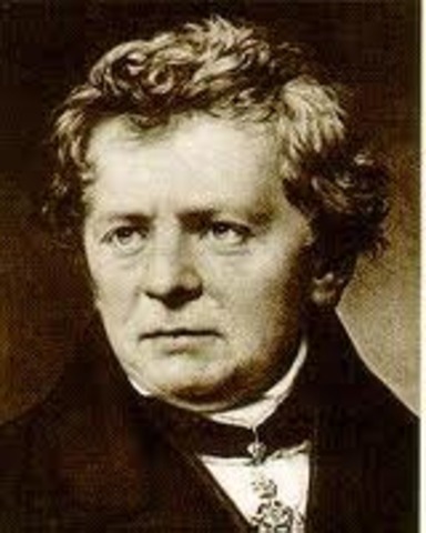 Georg Ohm analysed the electrical circuit