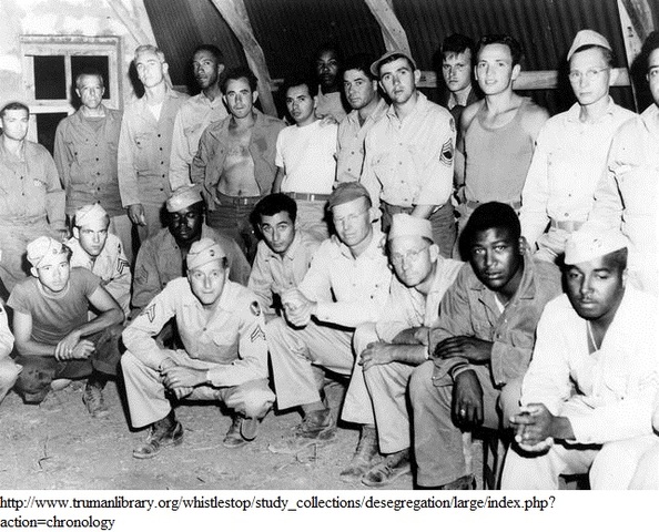 Integration in Armed Forces