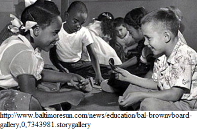 Oliver Brown vs. the Board of Education in Topeka, Kansas