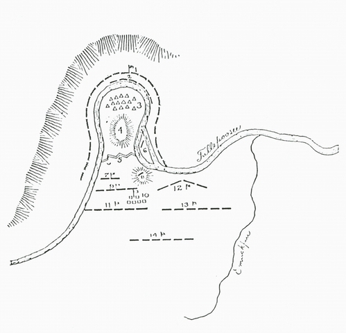 Battle of Horseshoe Bend