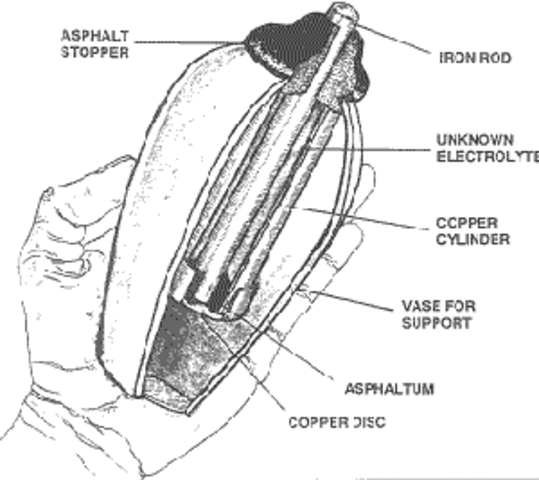 First Electric Battery