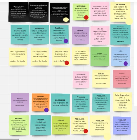 Seleccion de problemas