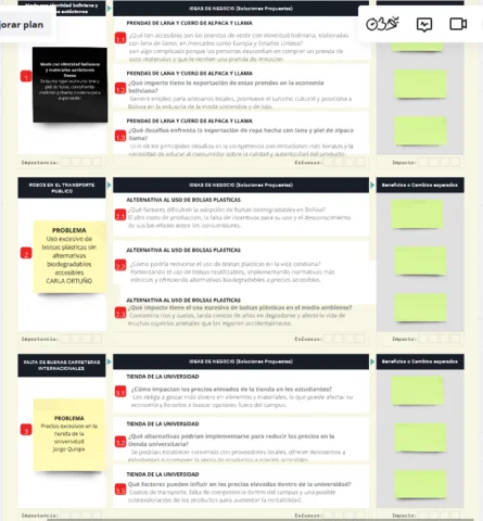 Plantilla individual de ideas