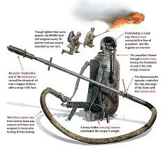 Flame Throwers