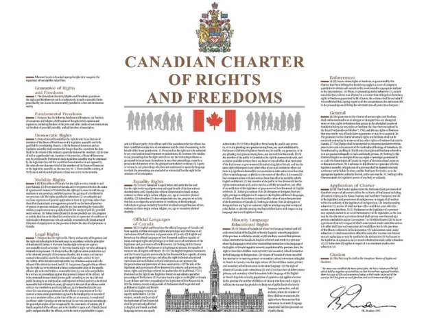 Adoption of Québec’s Charter of Human Rights and Freedoms
