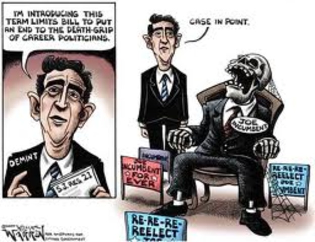 Amendment 22: Limit on Number of President's Terms