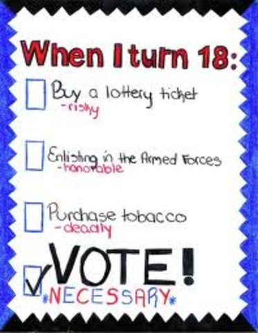 Amendment 26: Voting Age