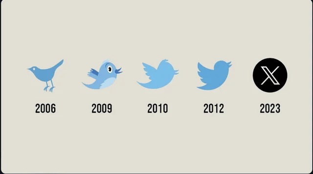 Twitter