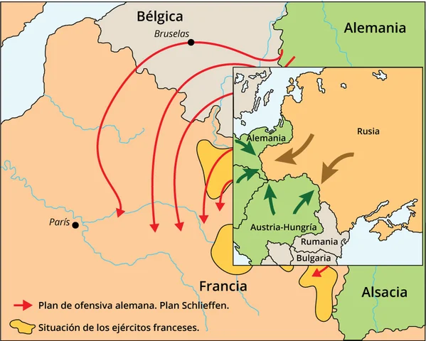 Guerra de moviments