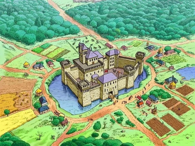 Feudalismo