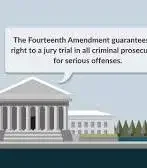 Duncan v. Louisiana