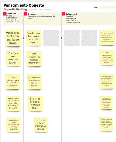 Pensamiento Opuesto y Analógico