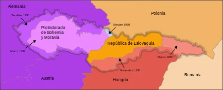Segunda Crisis Checoslovaca