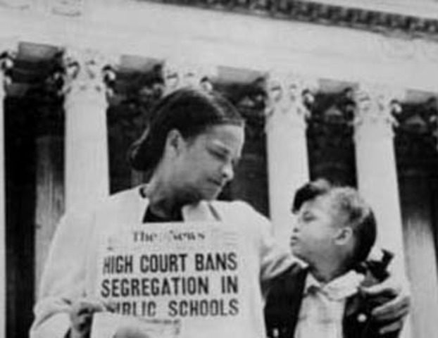 Brown vs Board of Education II