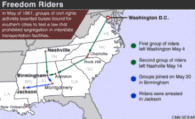 Freedom Rides