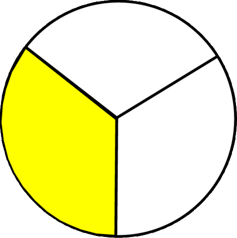 Hydroelectricity becomes popular