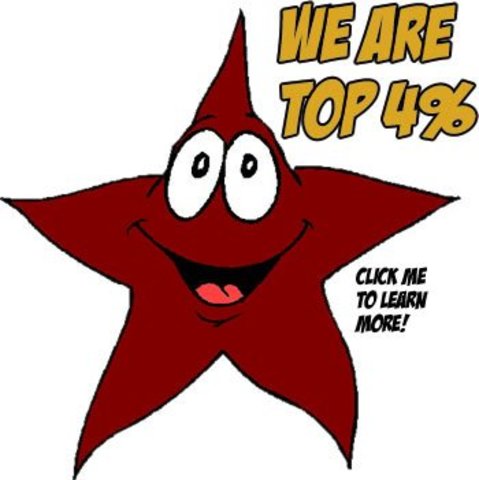 We're getting smarter!!