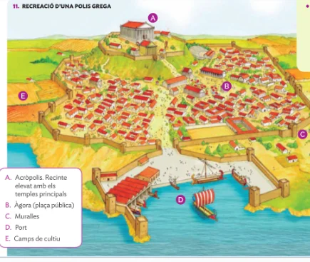 Les polis
