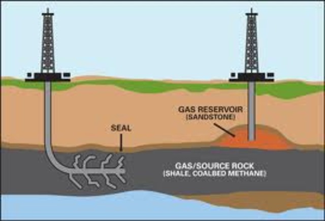 First Natural gas well in the US is driled.
