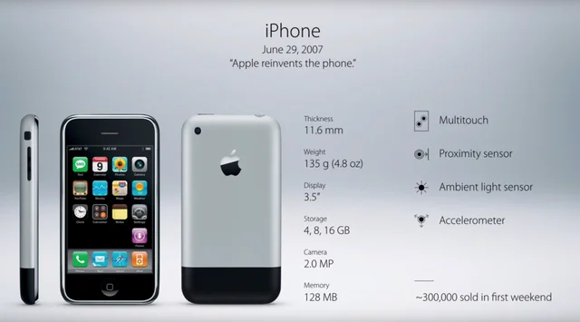 iPhone bejelentése