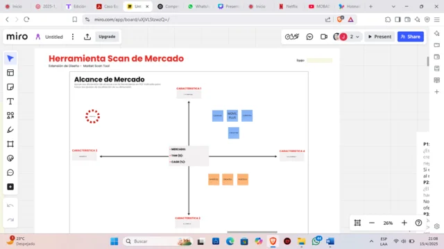 HERRAMIENTA SCAN DE MERCADO