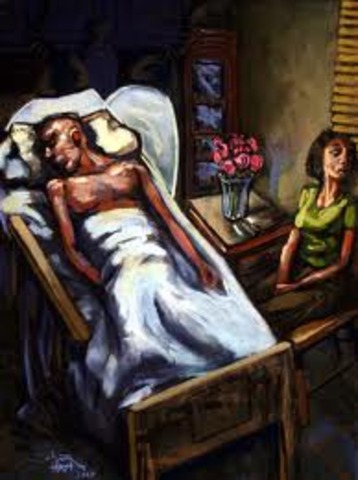 Imprisoned By One's Body