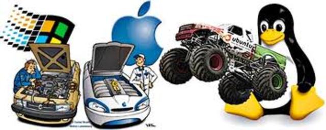 Licencias Comerciales