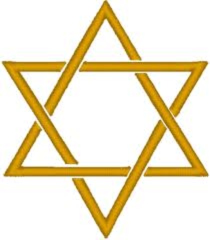 Yellow stars required to be worn by Polish Jews over age 10.