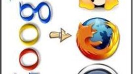 Timeline: Sotfware Libre