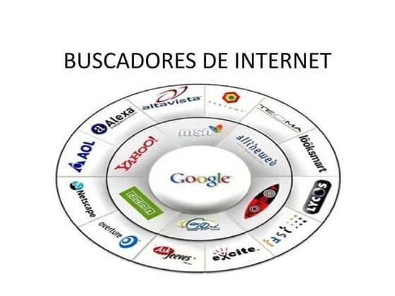 Explosión de los portales web