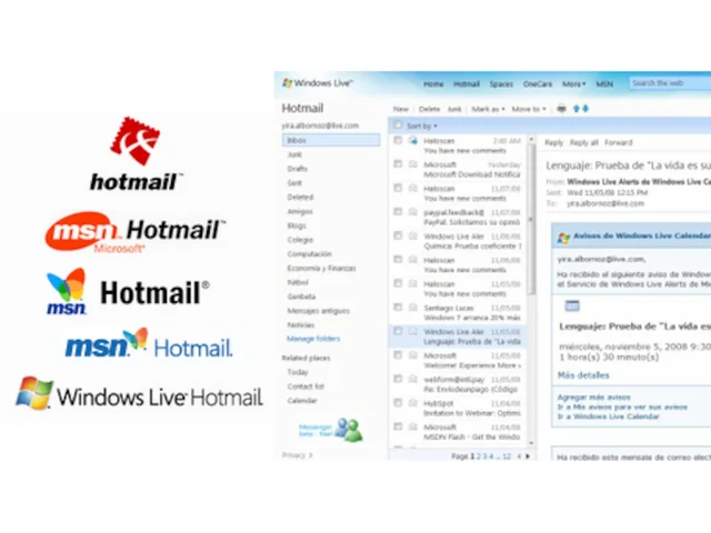 Era del correo electrónico