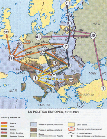 Alemania estableció alianzas con las dictaduras de europa oriental.