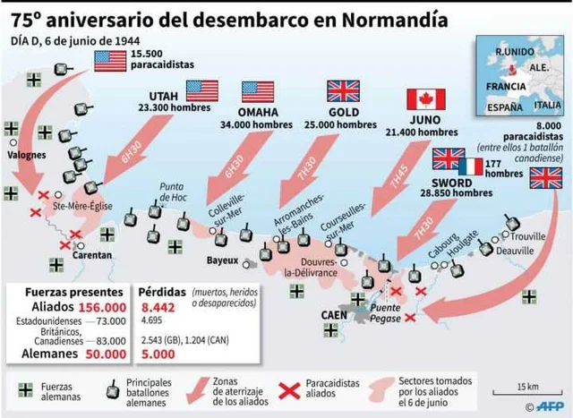 Desembarcament de Normandia