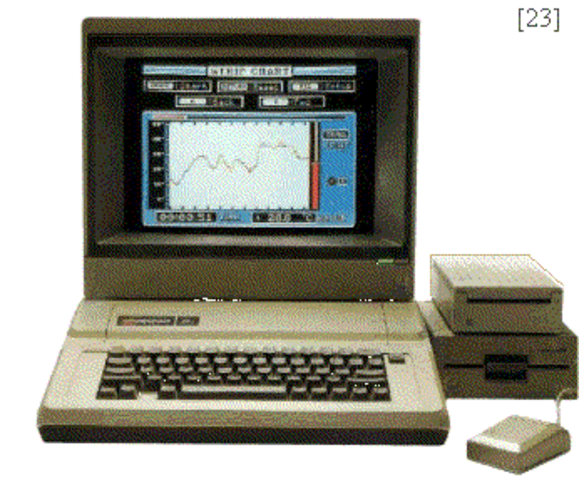 First personal computer