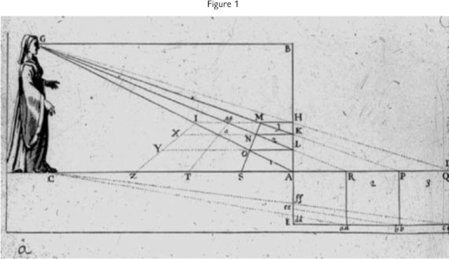 Brunelleschi creates Linear Perspective
