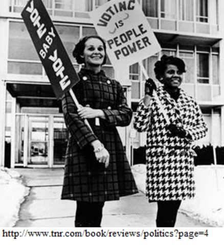 Voting Rights Act of 1965