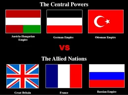 Outbreak of WW1