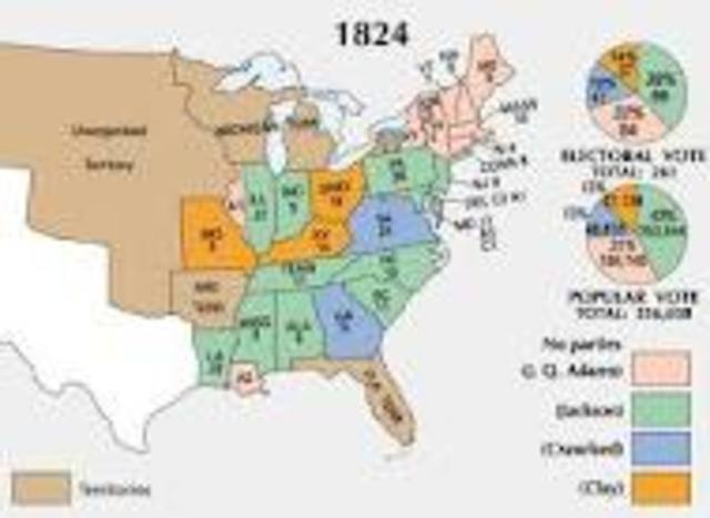 Election of 1824