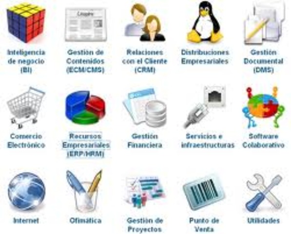 Software libre, un sueño por alcanzar